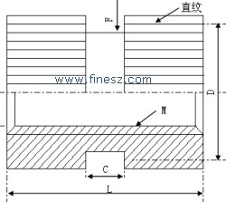 通孔嵌装圆螺母